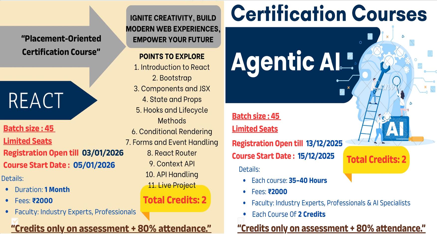 Certificate Course Launching